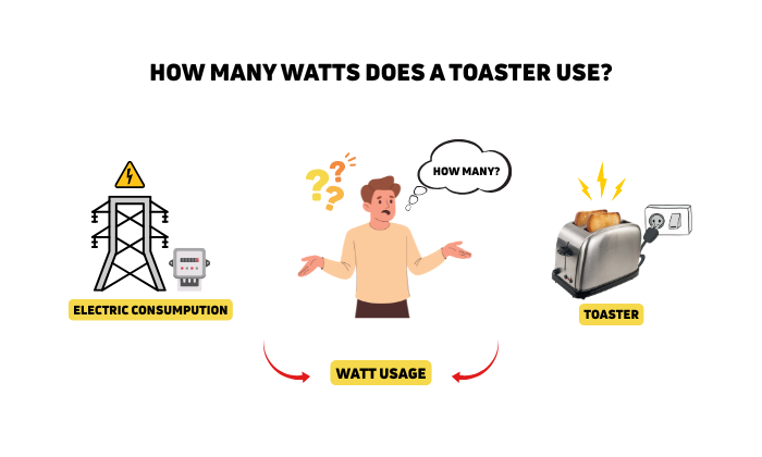 How many watts does a toaster use