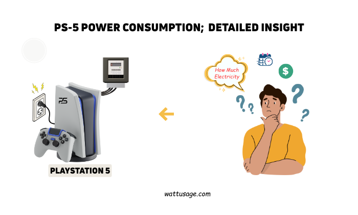 PS-5 Power Consumption; Detailed Insight